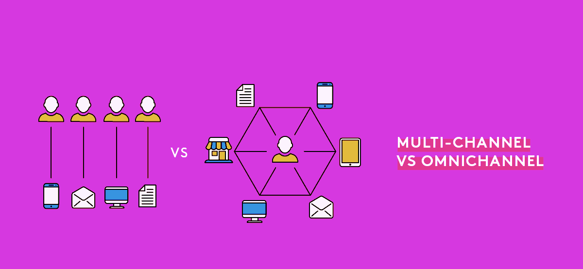 Omnichannel vs. Multichannel Call Center Solutions