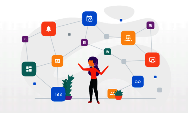 Advanced Call Distribution Complete Guide